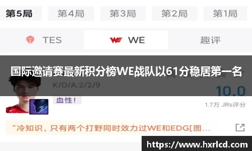 国际邀请赛最新积分榜WE战队以61分稳居第一名